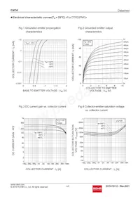 EMD6FHAT2R Datenblatt Seite 4