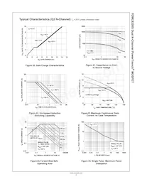 FDMC8200S_F106 Datasheet Pagina 8