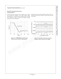 FDMC8200S_F106 Datasheet Pagina 10