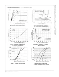 FDMD8260L Datasheet Pagina 4