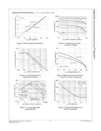 FDMD8260L Datasheet Pagina 5