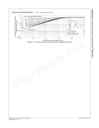 FDMD8260L Datasheet Pagina 6