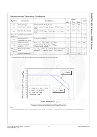 FNA27560 Datasheet Page 10
