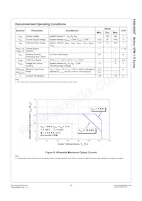 FNB34060T Datasheet Page 10