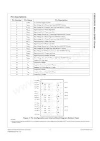 FSB50250UD Datasheet Pagina 4