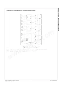 FSBB15CH60F Datasheet Pagina 5