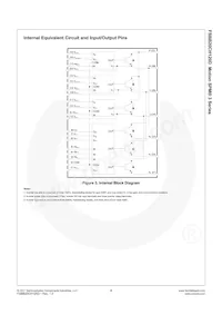 FSBB20CH120D Datasheet Pagina 5