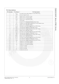 FSBB30CH60DF Datasheet Pagina 3