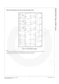 FSBB30CH60DF Datasheet Pagina 4