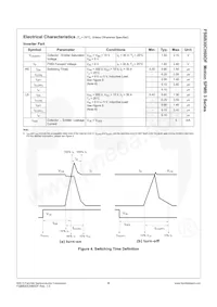 FSBB30CH60DF Datenblatt Seite 6