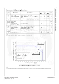 FSBB30CH60DF Datasheet Pagina 9