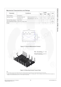 FSBB30CH60DF Datasheet Pagina 10