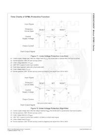 FSBB30CH60DF Datasheet Pagina 11