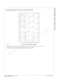 FSBF10CH60BT Datenblatt Seite 5