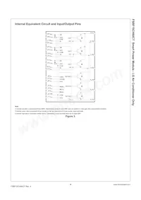 FSBF15CH60CT Datasheet Pagina 5