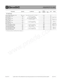 GA20SICP12-263 Datasheet Pagina 3