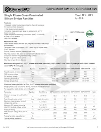 GBPC3502W Datasheet Cover