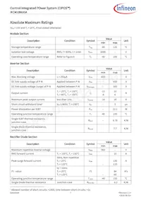 IKCM10B60GAXKMA1 Datasheet Page 7