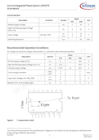 IKCM10B60GAXKMA1 Datasheet Page 8