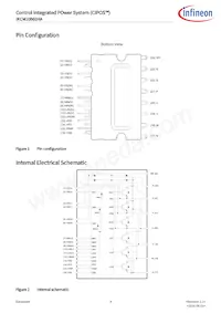 IKCM10B60HAXKMA1數據表 頁面 4