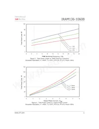 IRAM136-1060B數據表 頁面 11