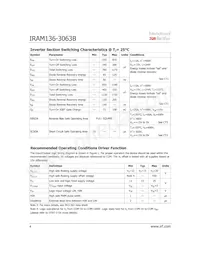 IRAM136-3063B2 Datasheet Pagina 4