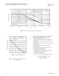 IRF6702M2DTRPBF Datasheet Page 6