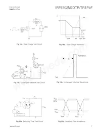 IRF6702M2DTRPBF Datasheet Page 7