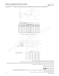 IRF6702M2DTRPBF Datasheet Page 10