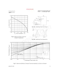 IRF7306QTRPBF數據表 頁面 5