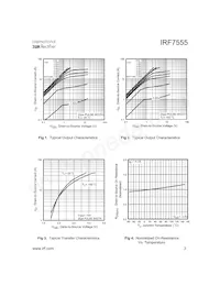 IRF7555TR Datenblatt Seite 3