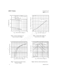 IRF7555TR Datenblatt Seite 4