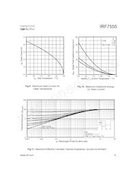 IRF7555TR Datenblatt Seite 5