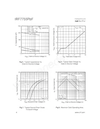 IRF7755TRPBF Datasheet Page 4