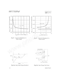 IRF7755TRPBF Datasheet Page 6