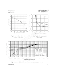 IRF8852TRPBF數據表 頁面 5