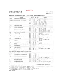 IRF9952QTRPBF Datasheet Pagina 2