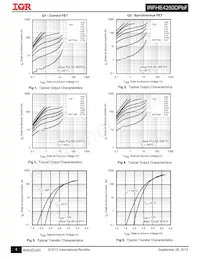 IRFHE4250DTRPBF Datenblatt Seite 4
