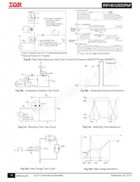 IRFHE4250DTRPBF Datasheet Pagina 10