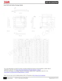 IRFHE4250DTRPBF Datasheet Pagina 11