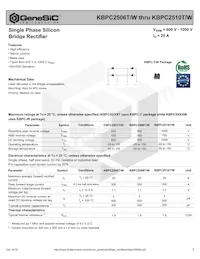 KBPC2510W Datenblatt Cover