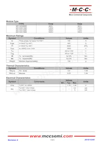 MD100S16M5-BP Datenblatt Seite 2