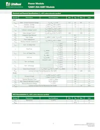 MG1225H-XN2MM Datasheet Pagina 2