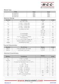 MT130C16T2-BP Datasheet Pagina 2