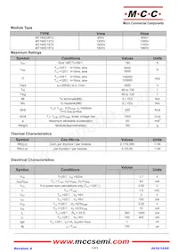 MT160C16T2-BP Datasheet Pagina 2