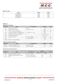 MT90CB16T1-BP Datasheet Pagina 2