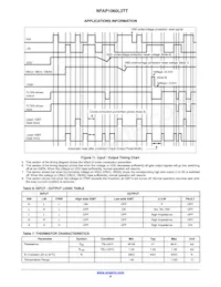 NFAP1060L3TT Datasheet Pagina 8