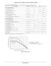 NSBA114TDXV6T1G數據表 頁面 3