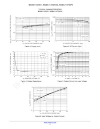 NSBA114TDXV6T1G Datenblatt Seite 4