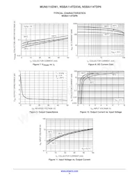 NSBA114TDXV6T1G Datasheet Pagina 5